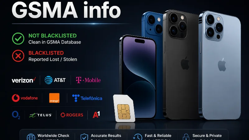 GSMA info